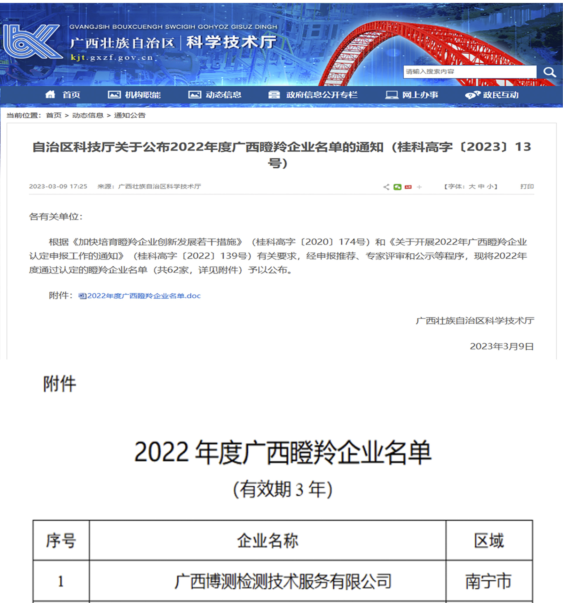 1678431722330398.jpg 博測瞪羚企業(yè)獲獎公告.jpg