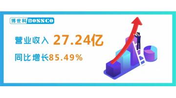 年報速遞｜科技創(chuàng)新擷碩果，核心經(jīng)營指標全線飄紅
