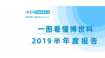 博世科2019年半年報：營業(yè)收入15.2億元，同比增長32.32%
